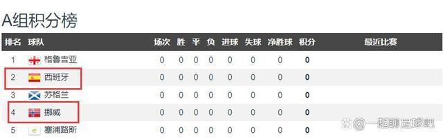 相信这样的;王炸组合联手打造的悬疑新作《秘密访客》定将不负期待！《秘密访客》，欢迎回家